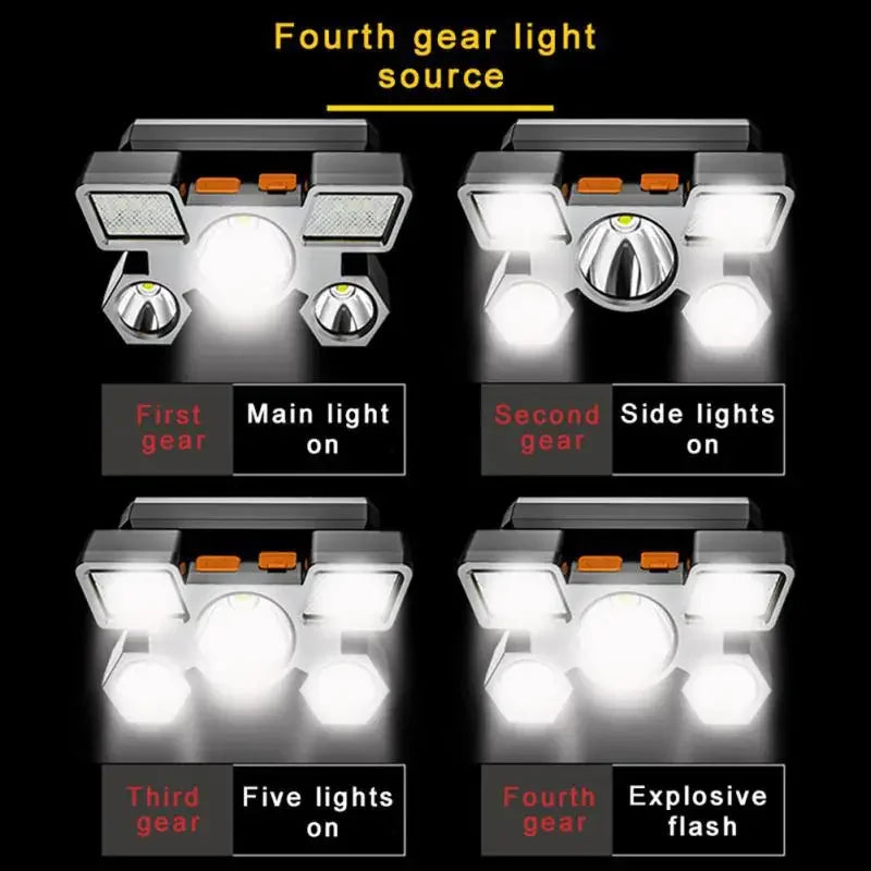 Powerful 5/11 LED Headlamp Built-in 18650 Battery USB Rechargeable Head Flashlight Outdoor Camping Fishing Headlight Lantern