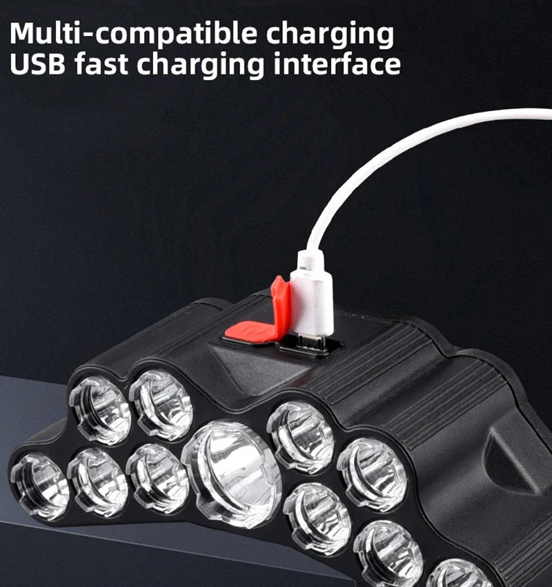 Powerful 5/11 LED Headlamp Built-in 18650 Battery USB Rechargeable Head Flashlight Outdoor Camping Fishing Headlight Lantern