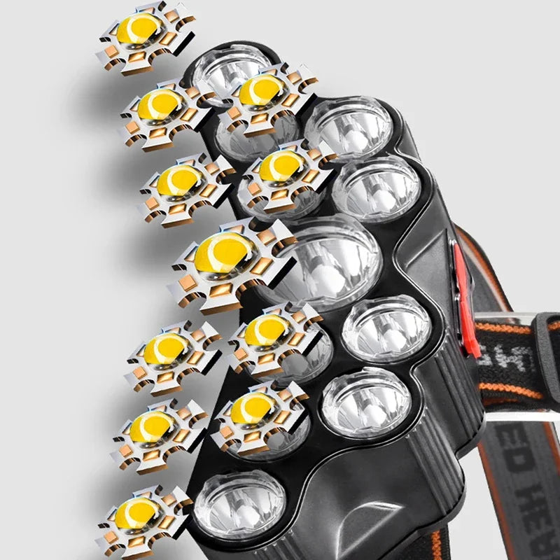 Powerful 5/11 LED Headlamp Built-in 18650 Battery USB Rechargeable Head Flashlight Outdoor Camping Fishing Headlight Lantern