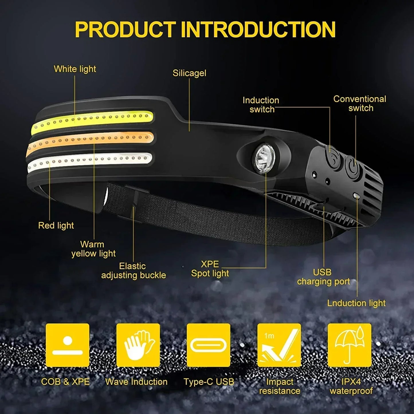 LED Sensor Headlamp Built-in 1200mAh Battery USB Rechargeable Head Flashlight Outdoor Waterproof Camping Fishing Headlight
