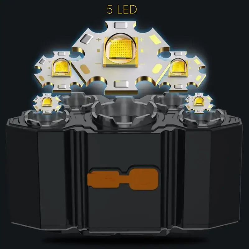 Powerful 5/11 LED Headlamp Built-in 18650 Battery USB Rechargeable Head Flashlight Outdoor Camping Fishing Headlight Lantern