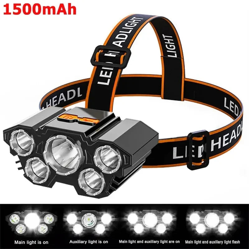 Powerful 5/11 LED Headlamp Built-in 18650 Battery USB Rechargeable Head Flashlight Outdoor Camping Fishing Headlight Lantern