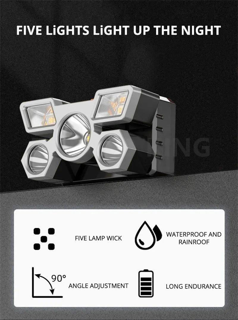 Powerful 5/11 LED Headlamp Built-in 18650 Battery USB Rechargeable Head Flashlight Outdoor Camping Fishing Headlight Lantern