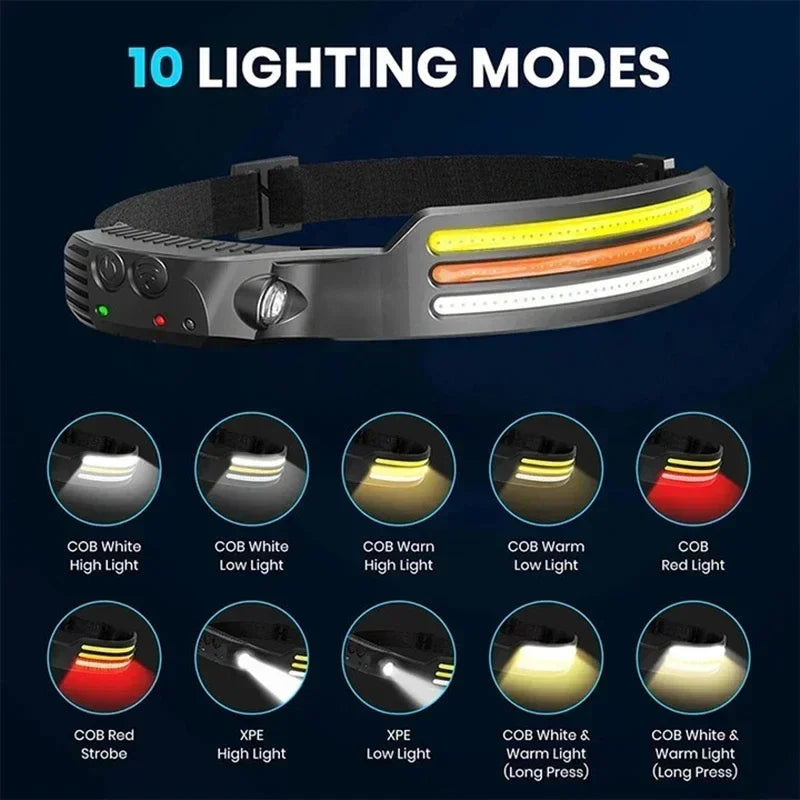 LED Sensor Headlamp Built-in 1200mAh Battery USB Rechargeable Head Flashlight Outdoor Waterproof Camping Fishing Headlight