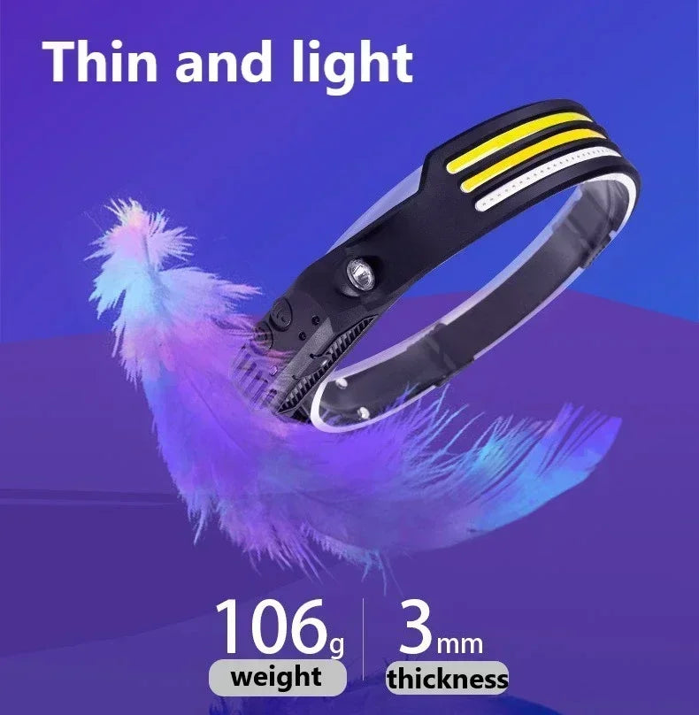LED Sensor Headlamp Built-in 1200mAh Battery USB Rechargeable Head Flashlight Outdoor Waterproof Camping Fishing Headlight