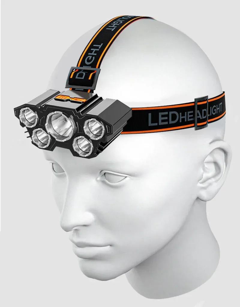 Powerful 5/11 LED Headlamp Built-in 18650 Battery USB Rechargeable Head Flashlight Outdoor Camping Fishing Headlight Lantern