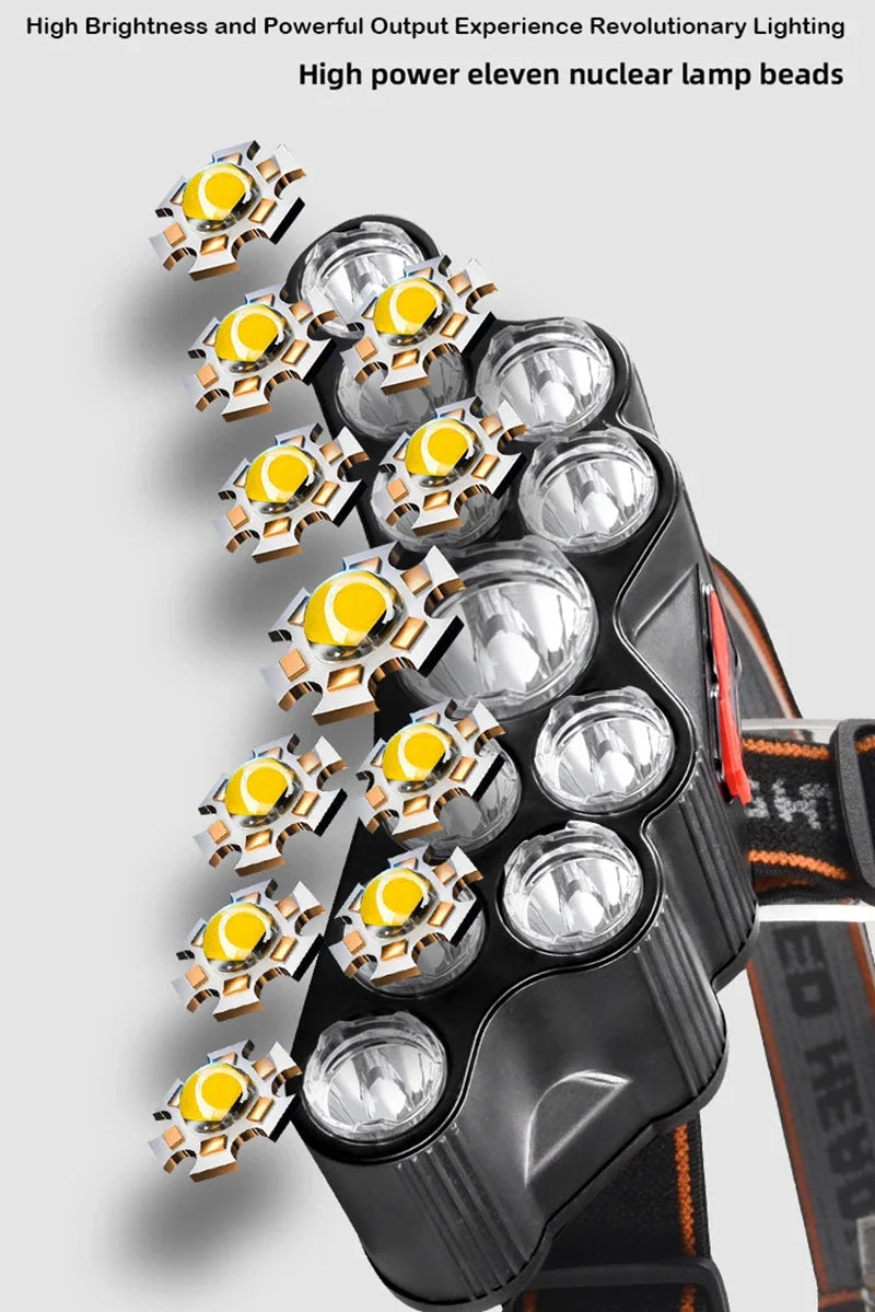 Powerful 5/11 LED Headlamp Built-in 18650 Battery USB Rechargeable Head Flashlight Outdoor Camping Fishing Headlight Lantern
