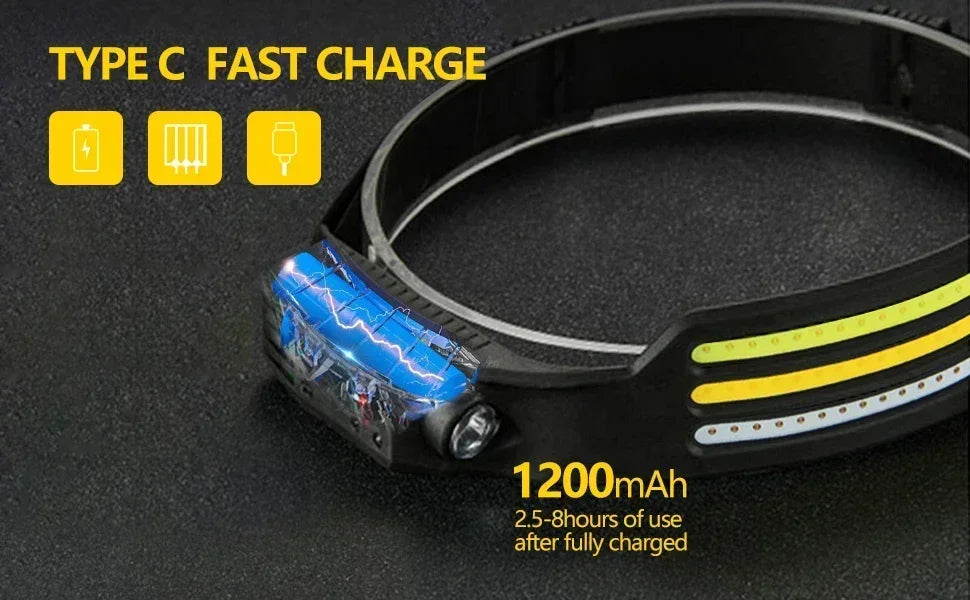 LED Sensor Headlamp Built-in 1200mAh Battery USB Rechargeable Head Flashlight Outdoor Waterproof Camping Fishing Headlight