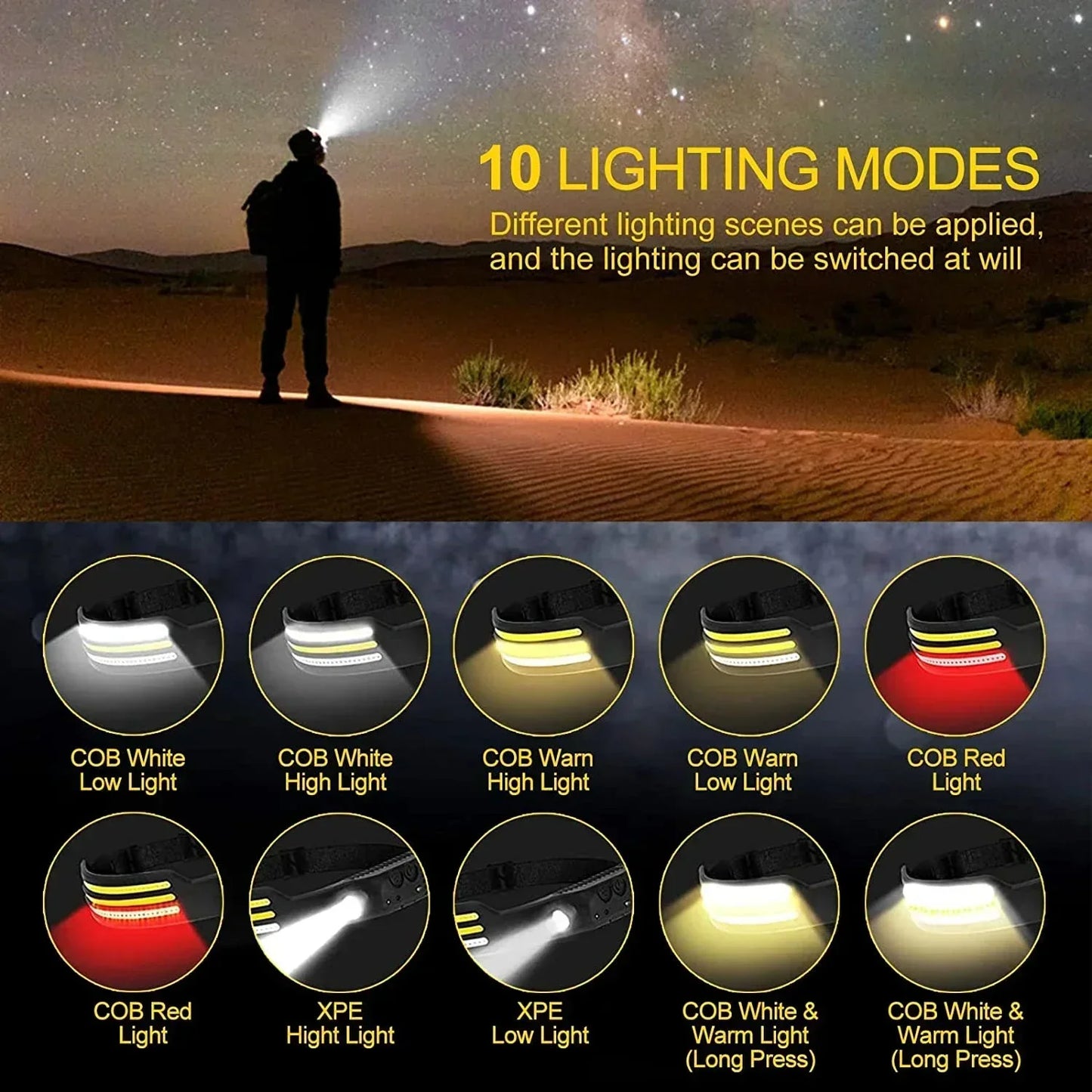 LED Sensor Headlamp Built-in 1200mAh Battery USB Rechargeable Head Flashlight Outdoor Waterproof Camping Fishing Headlight