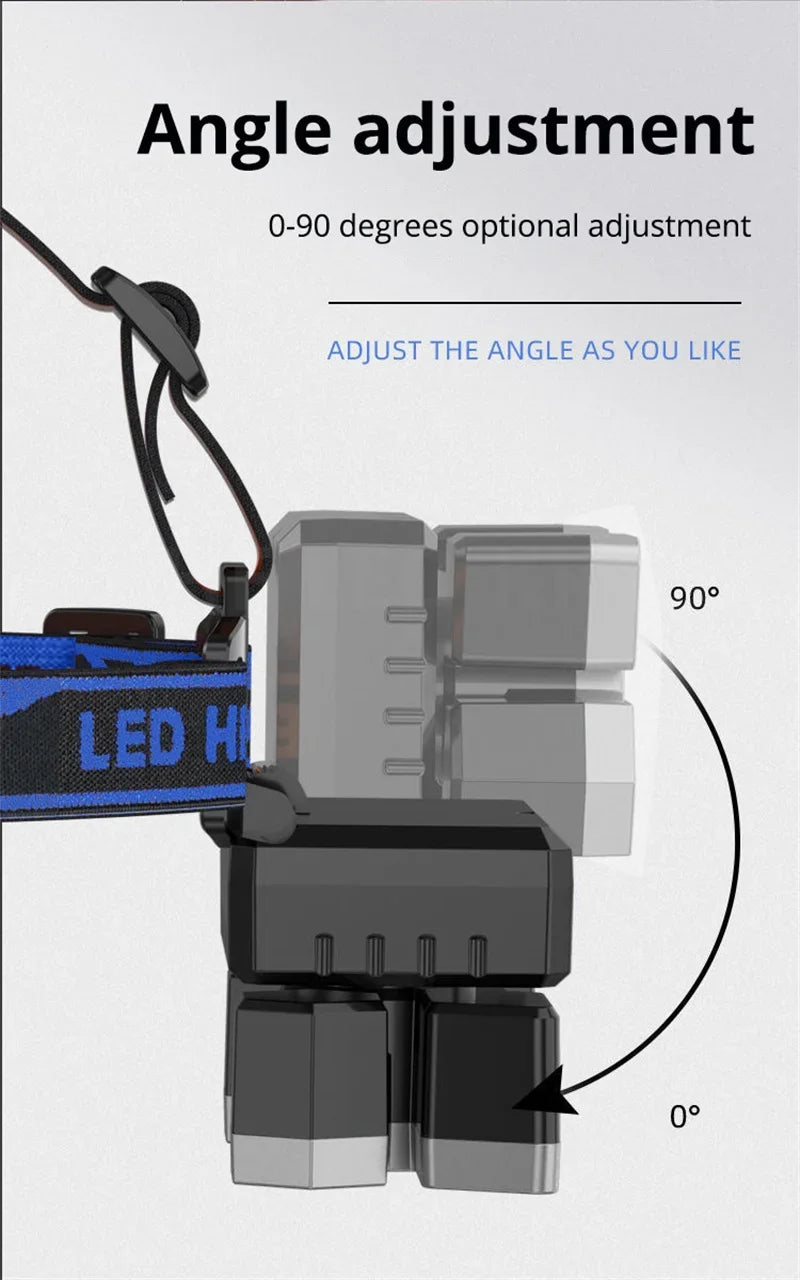 Powerful 5/11 LED Headlamp Built-in 18650 Battery USB Rechargeable Head Flashlight Outdoor Camping Fishing Headlight Lantern