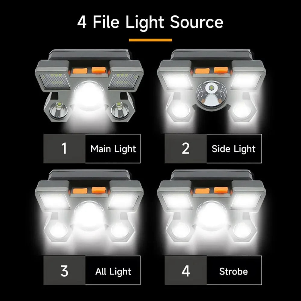 Usb Rechargeable 5 Led Headlamp Super Bright Head-Mounted Strong Flashlight Built-in Battery Outdoor Camping Night Fishing Lamp